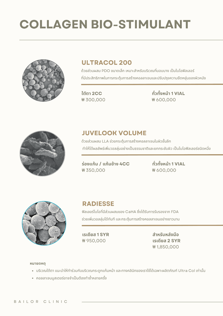 Bailor Clinic price list 13 - treatment costs and packages