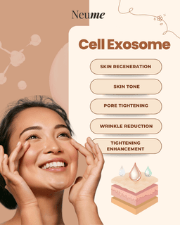 セルエクソソーム