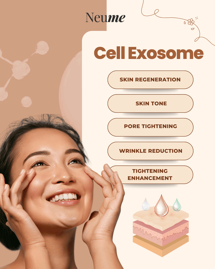 セルエクソソーム