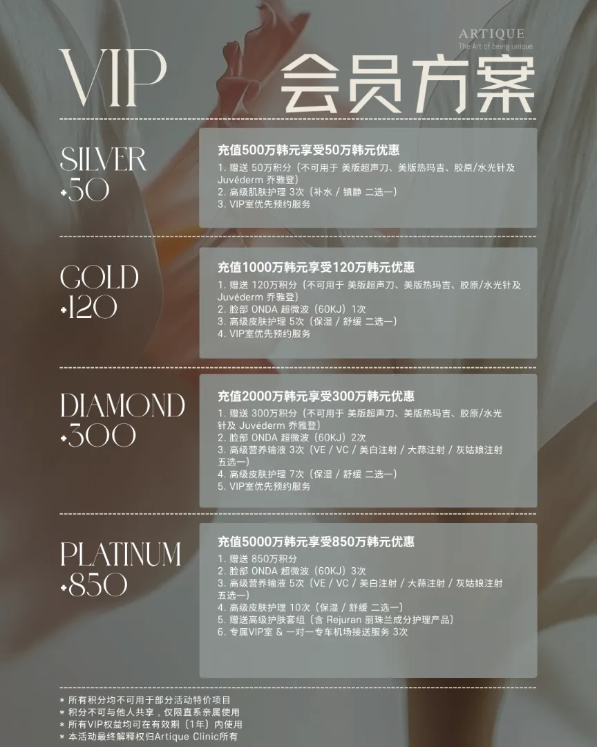 Artique Clinic 每月优惠第 5 张,共 5 张