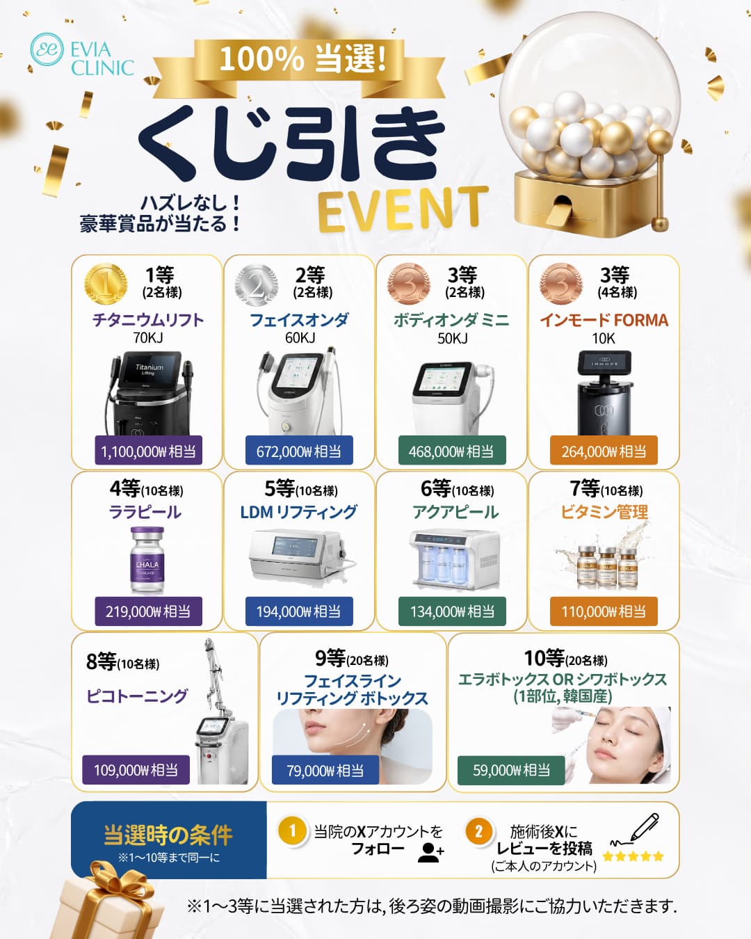 エビアクリニックの月間オファー 4/24