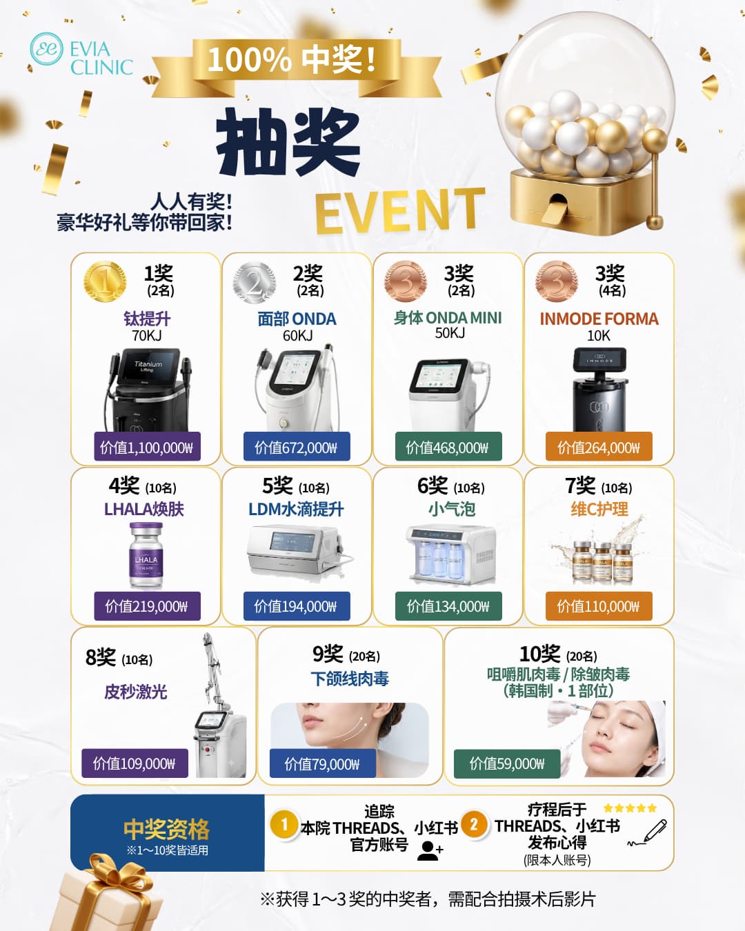 Evia 诊所 每月优惠第 3 张,共 23 张