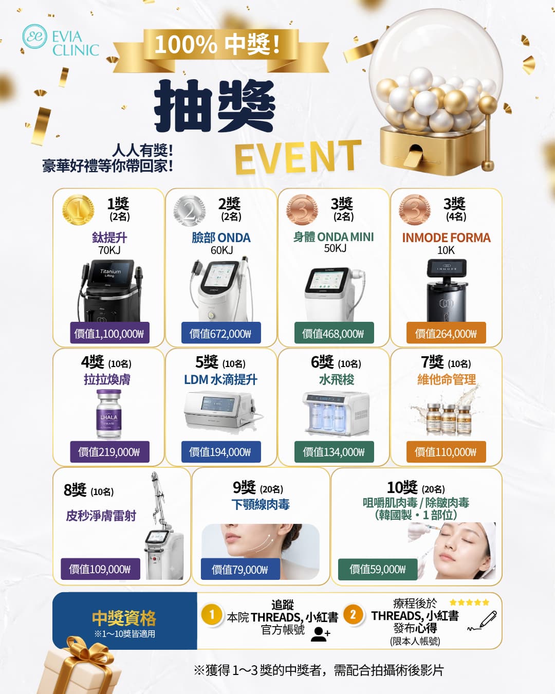 Evia 診所 每月優惠第 3 張,共 23 張