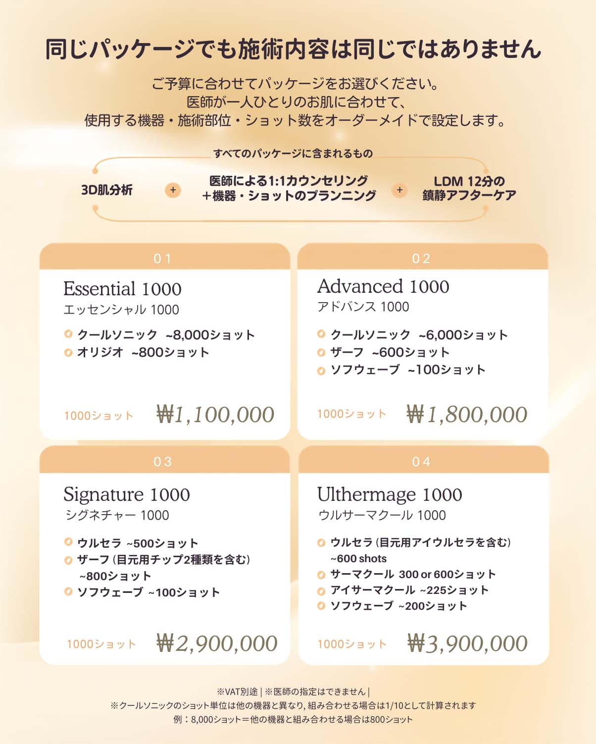 ベイラークリニックの月間オファー 4/13