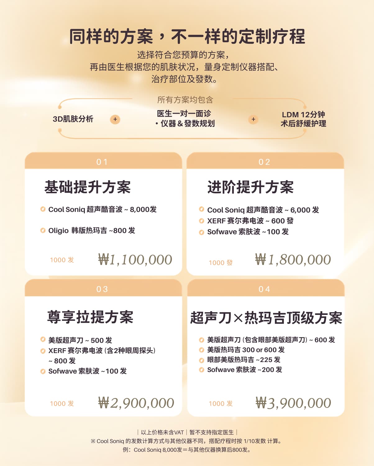 Bailor Clinic 每月优惠第 4 张,共 13 张