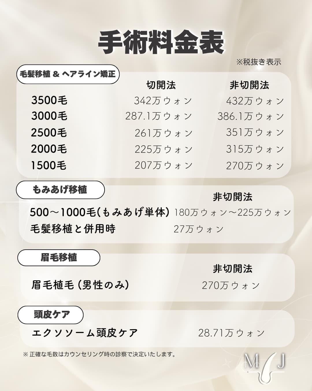 モエンジェイル植毛専門クリニックの月間オファー 1/12