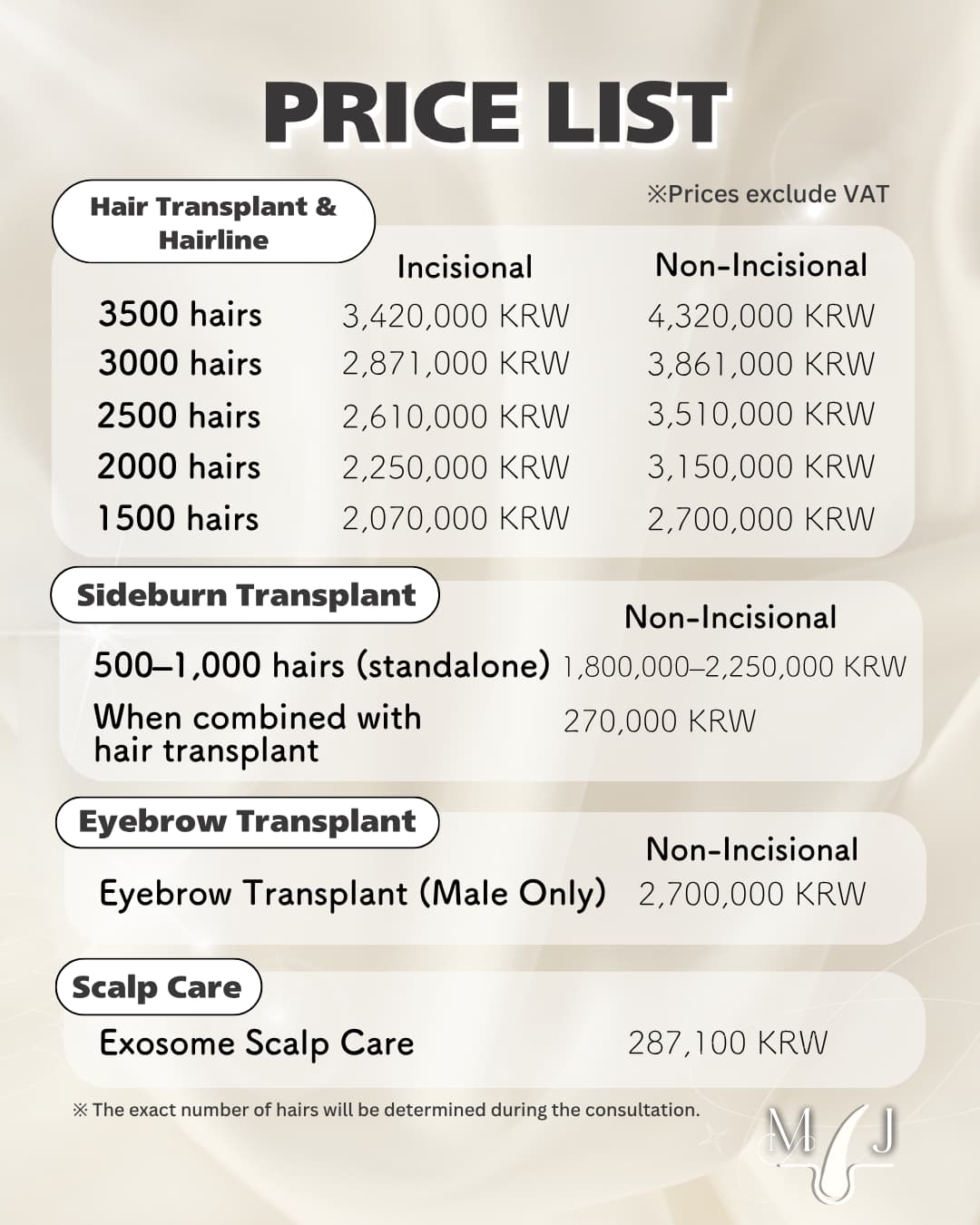 Mo & Jeil hairsurgery clinic monthly offer 1 of 11