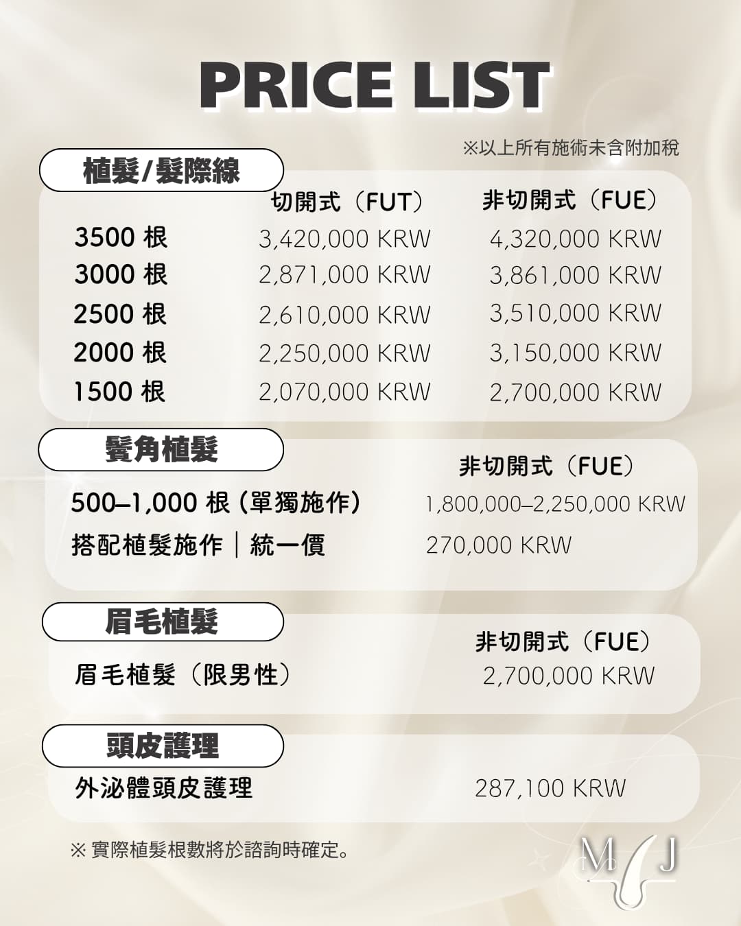Mo&Jeil 植髮診所 每月優惠第 1 張,共 11 張